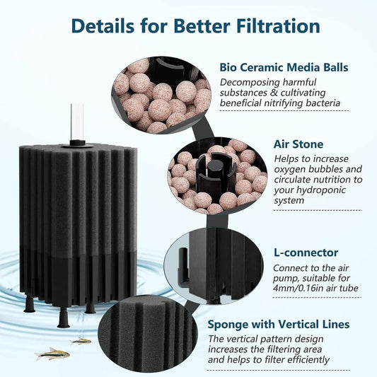 Advanced Bio-Sponge Filter with Integrated Media. For Up to 190L Aquariums