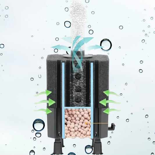 Advanced Bio-Sponge Filter with Integrated Media. For Up to 60L Aquariums