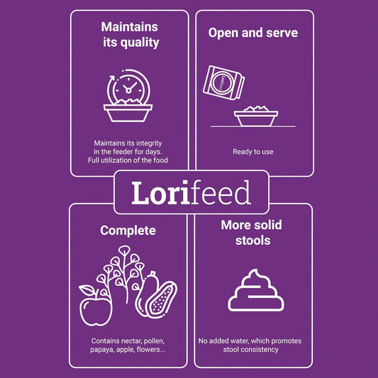 Lorifeed Premium Food Ready to Use For Rainbow Lorikeets 10kg