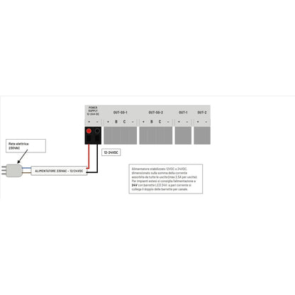 Season Generator SOL-LED Light Controller