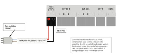 Season Generator SOL-LED Light Controller