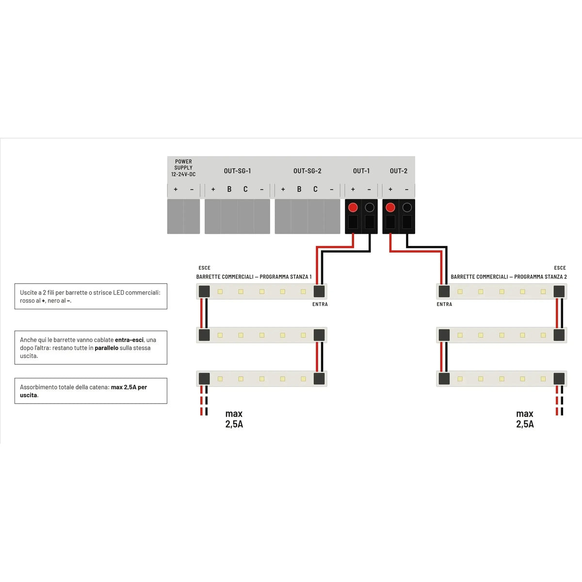 Season Generator SOL-LED Light Controller